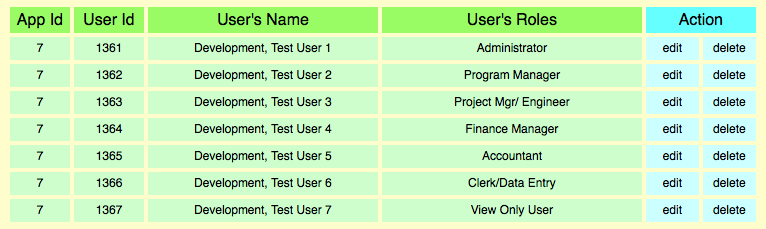 User Search Results Screen Shot
